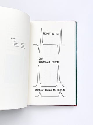 Found Poems